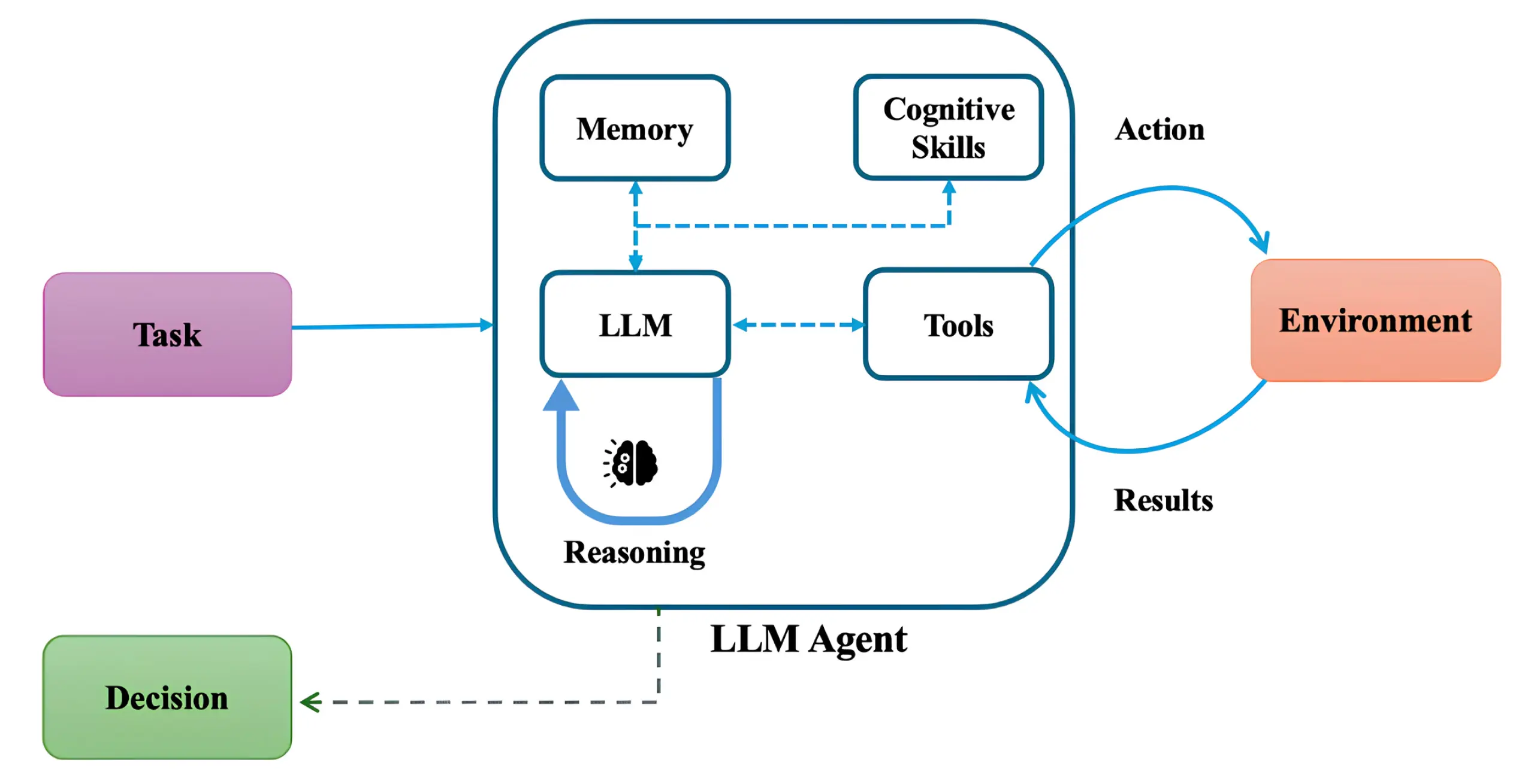 personaplex-logatech (6).webp