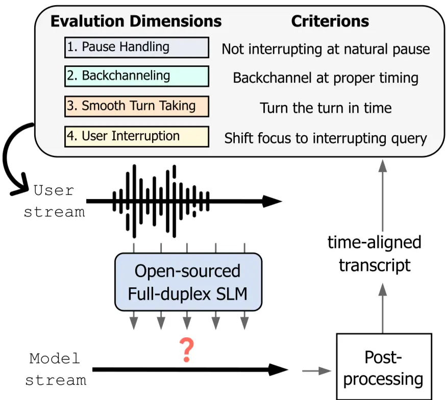 personaplex-logatech (1).webp