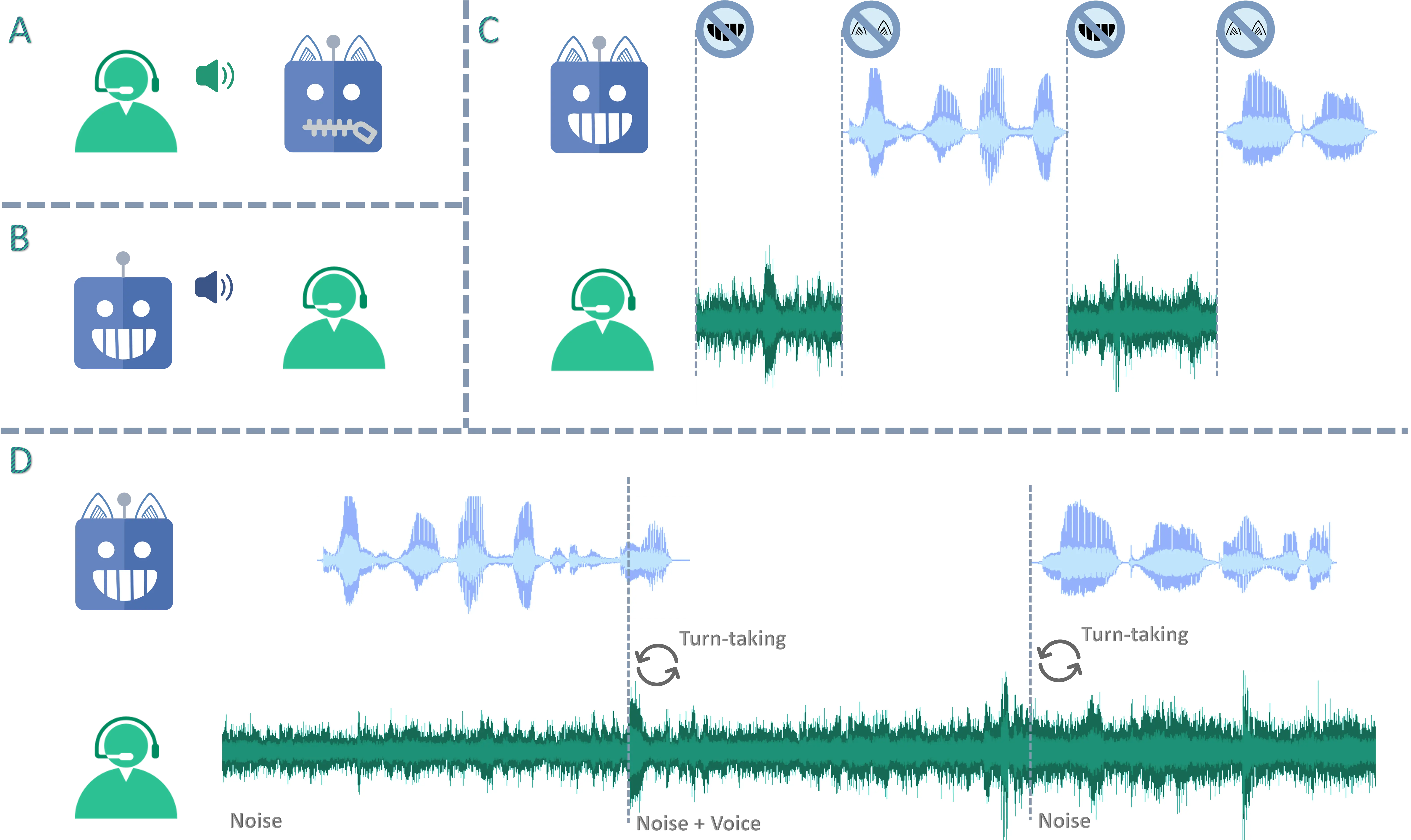 personaplex-logatech (9).webp
